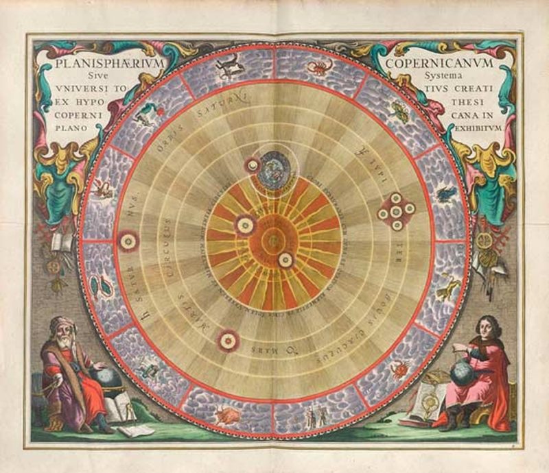 systeme heliocentrique de copernic